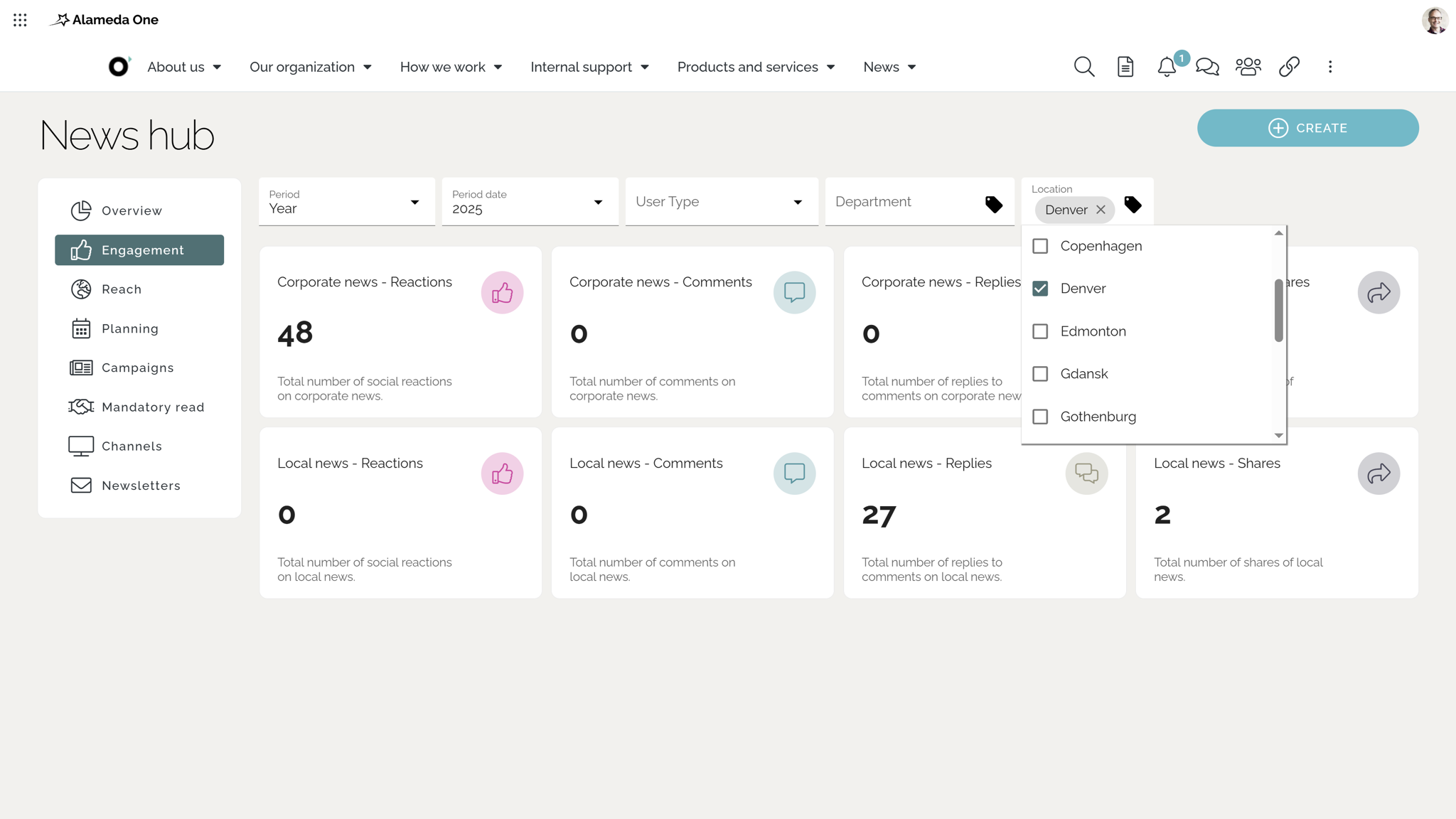 Screenshot of a Microsoft 365 intranet news hub with campaign calendar, scheduling, and engagement metrics. Screenshot of a Microsoft 365 intranet news hub with campaign calendar, scheduling, and engagement metrics.