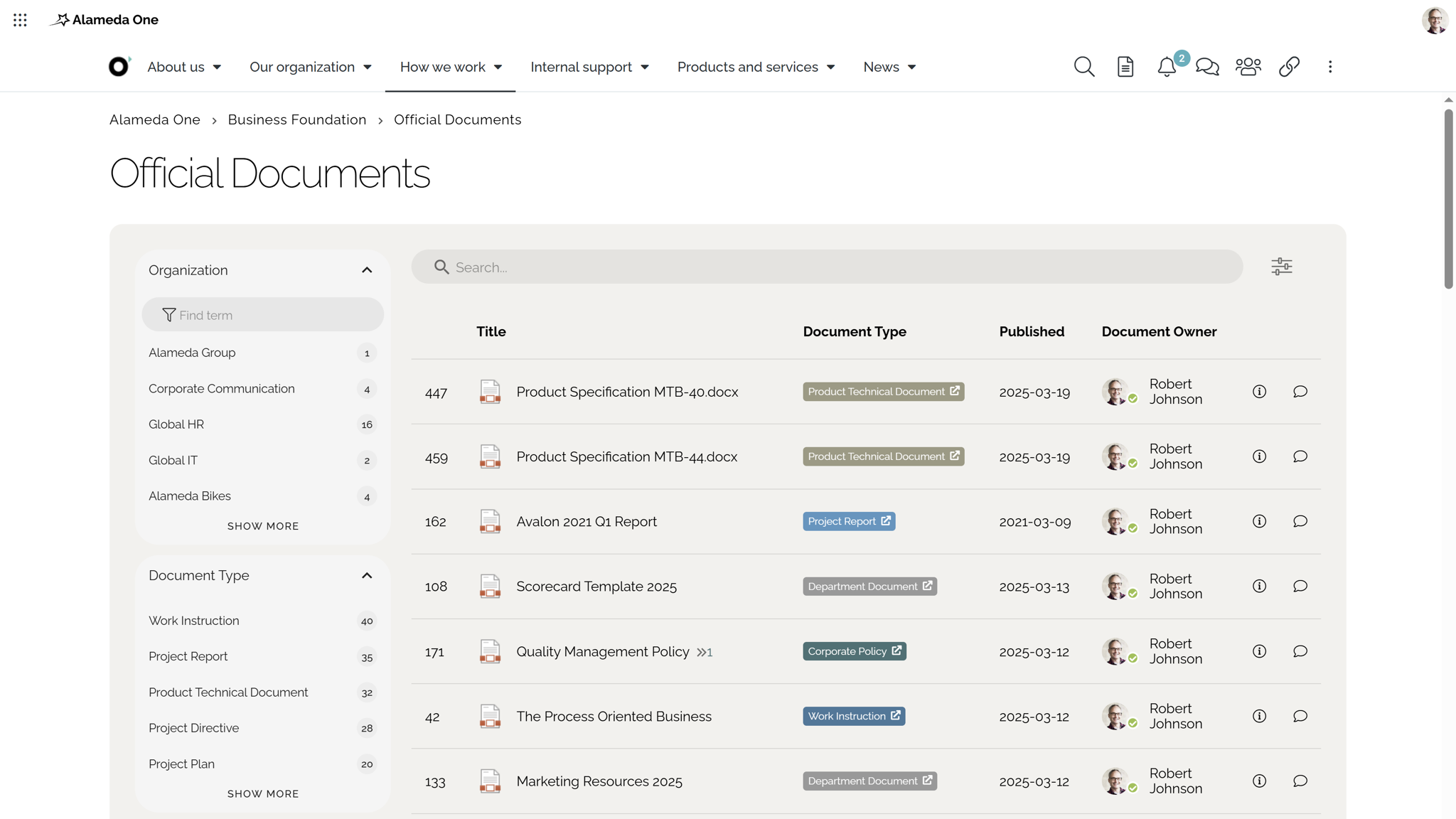 Intranet website example of a controlled documents center with lifecycle management and version control. Intranet website example of a controlled documents center with lifecycle management and version control.