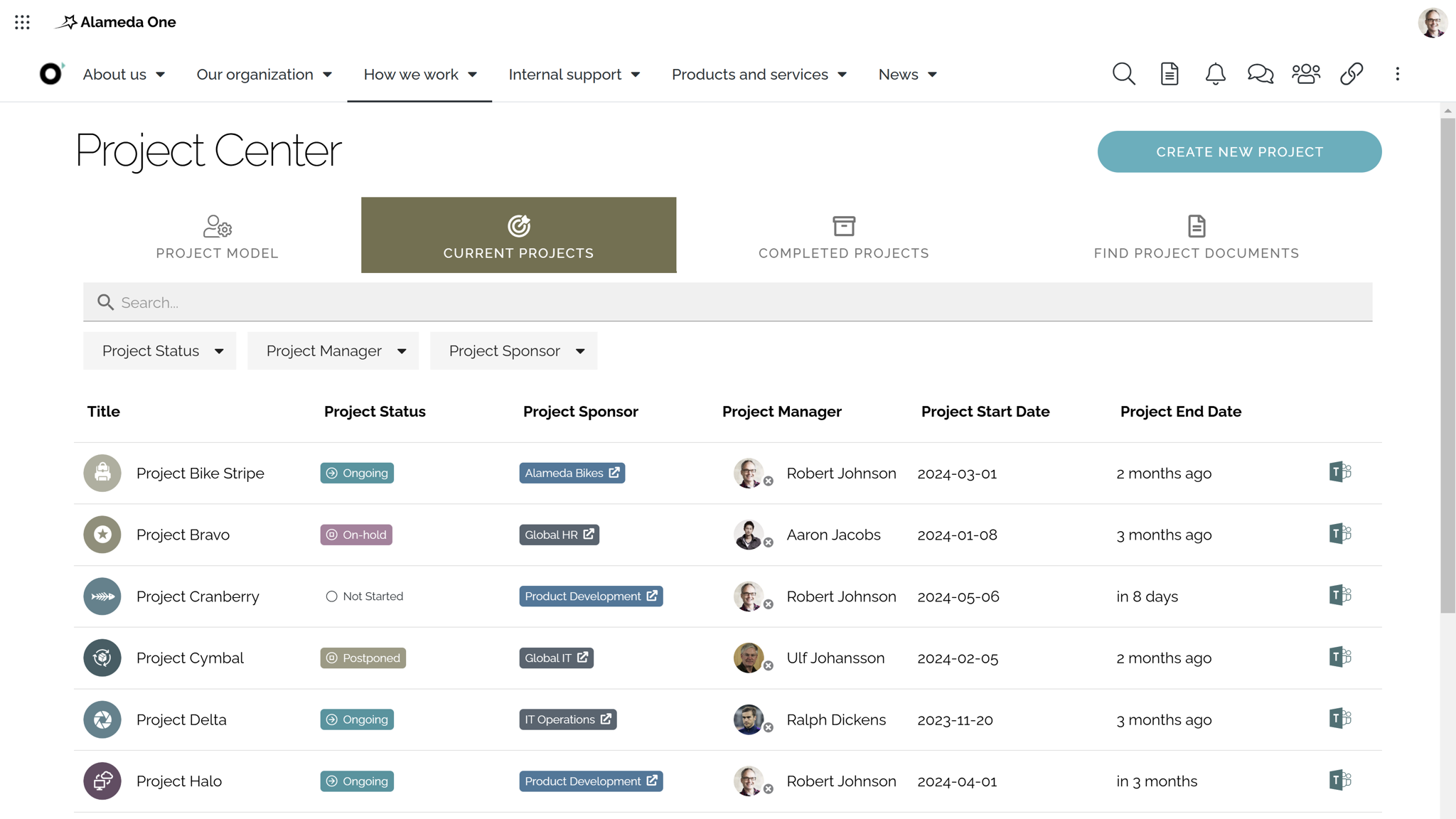 Project portfolio directory presented as an intranet navigation example, allowing users to filter and search active internal projects. Project portfolio directory presented as an intranet navigation example, allowing users to filter and search active internal projects.