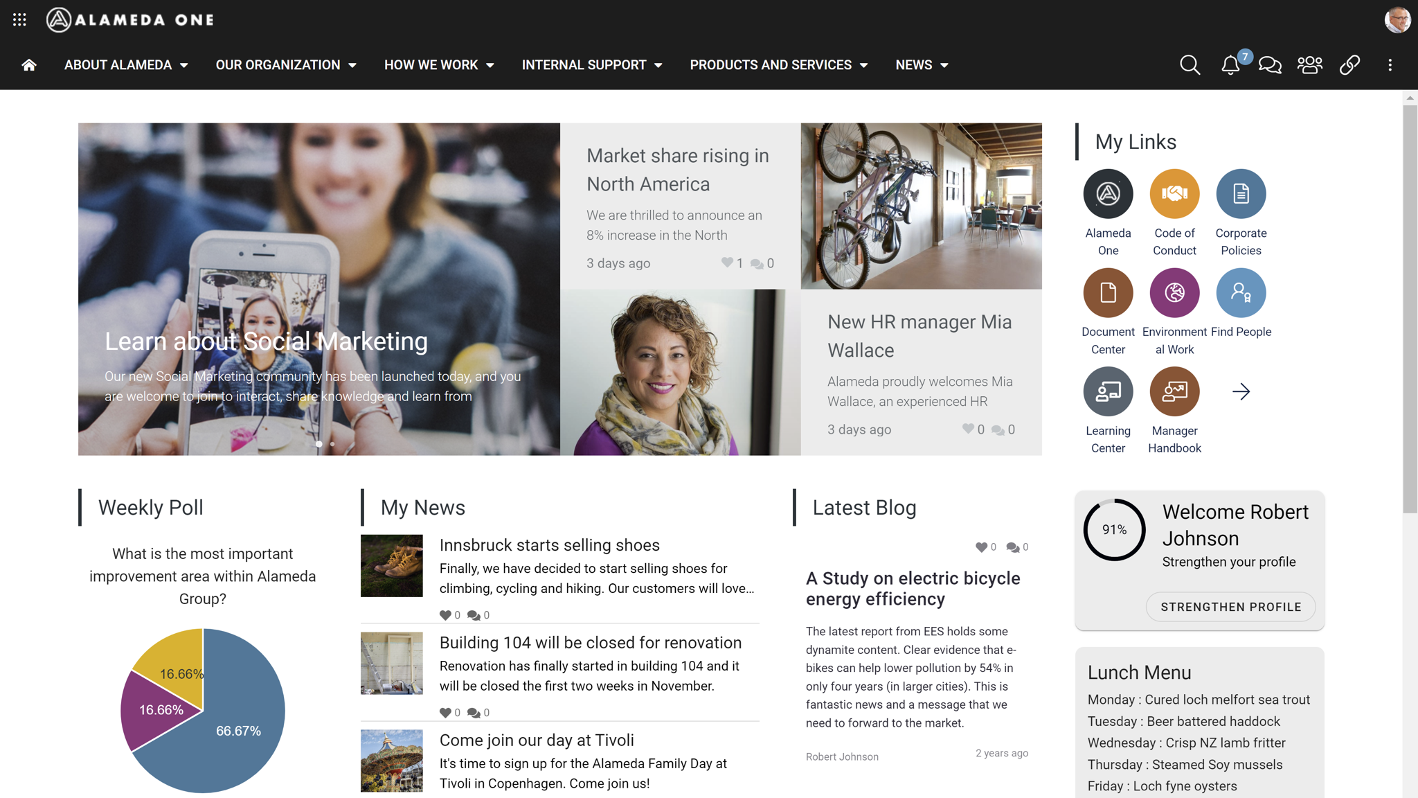 A personalized start page with targeted news, personalized links, subscribed blog, and local lunch menu. A personalized start page with targeted news, personalized links, subscribed blog, and local lunch menu.