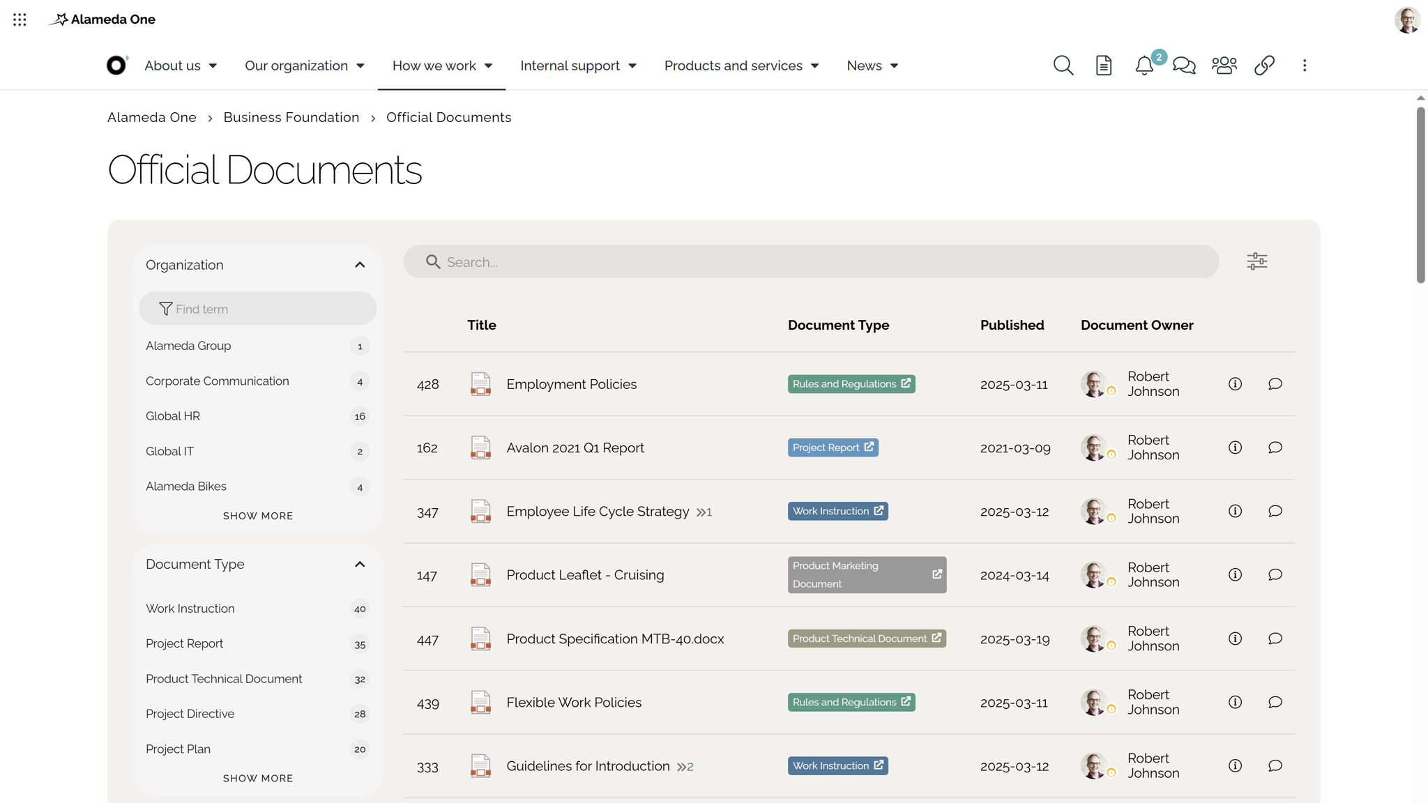 Intranet page displaying categorized HR policies and compliance documents Intranet page displaying categorized HR policies and compliance documents