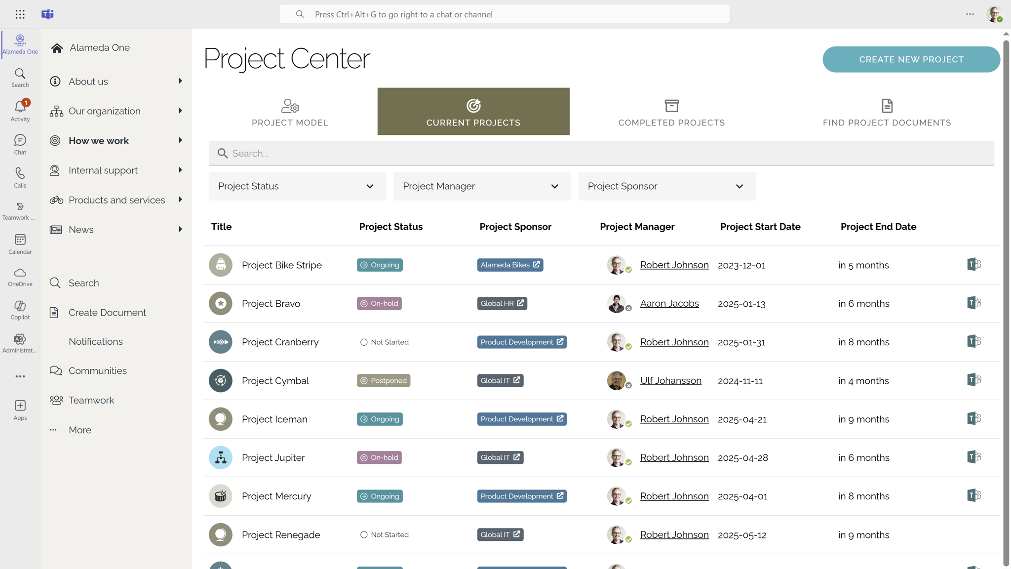 Intranet project portfolio displayed in Microsoft Teams. Intranet project portfolio displayed in Microsoft Teams.
