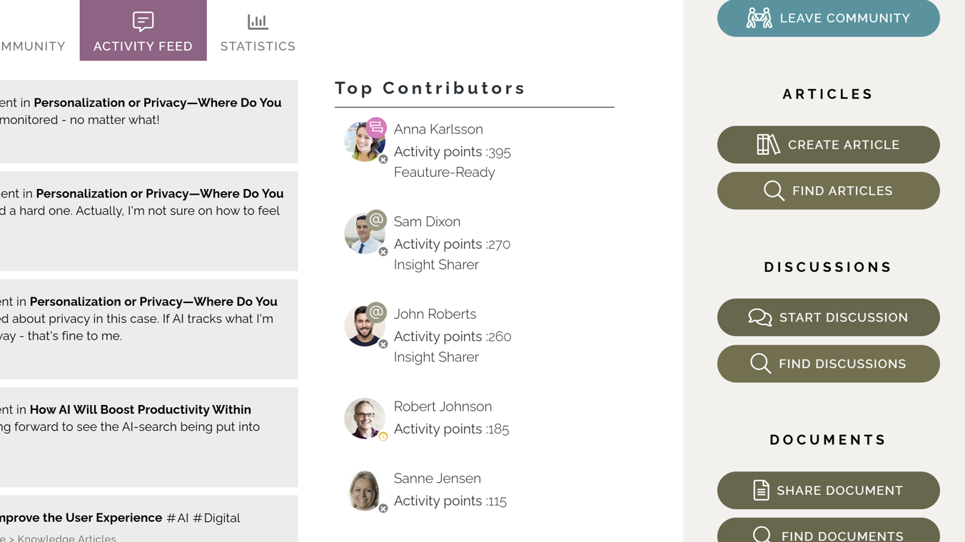 Knowledge sharing community leaderboard showing top contributors with activity points, badges, and user profiles. Knowledge sharing community leaderboard showing top contributors with activity points, badges, and user profiles.