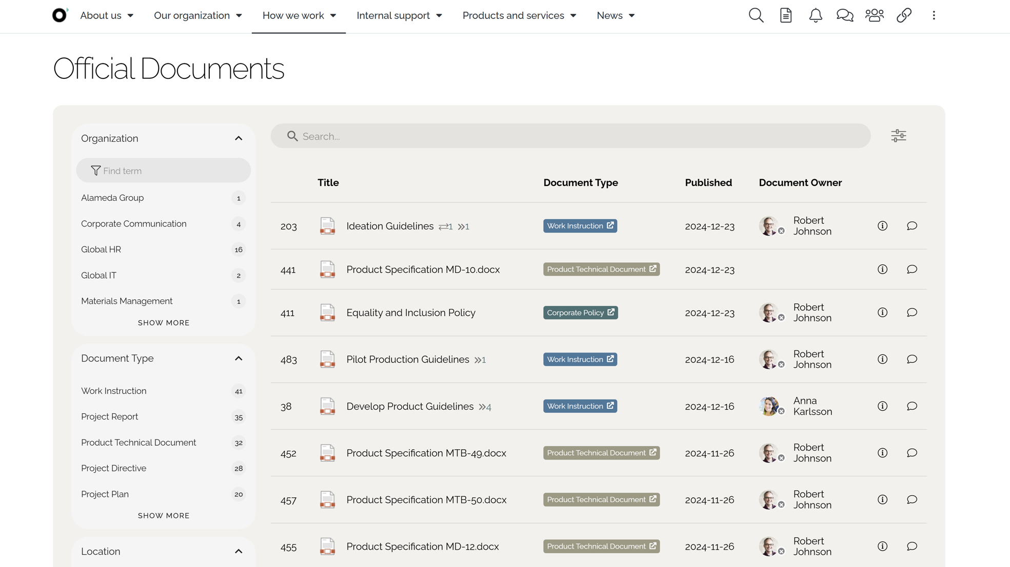 Controlled document directory shown as one of the intranet navigation examples, using metadata filters to improve document findability. Controlled document directory shown as one of the intranet navigation examples, using metadata filters to improve document findability.
