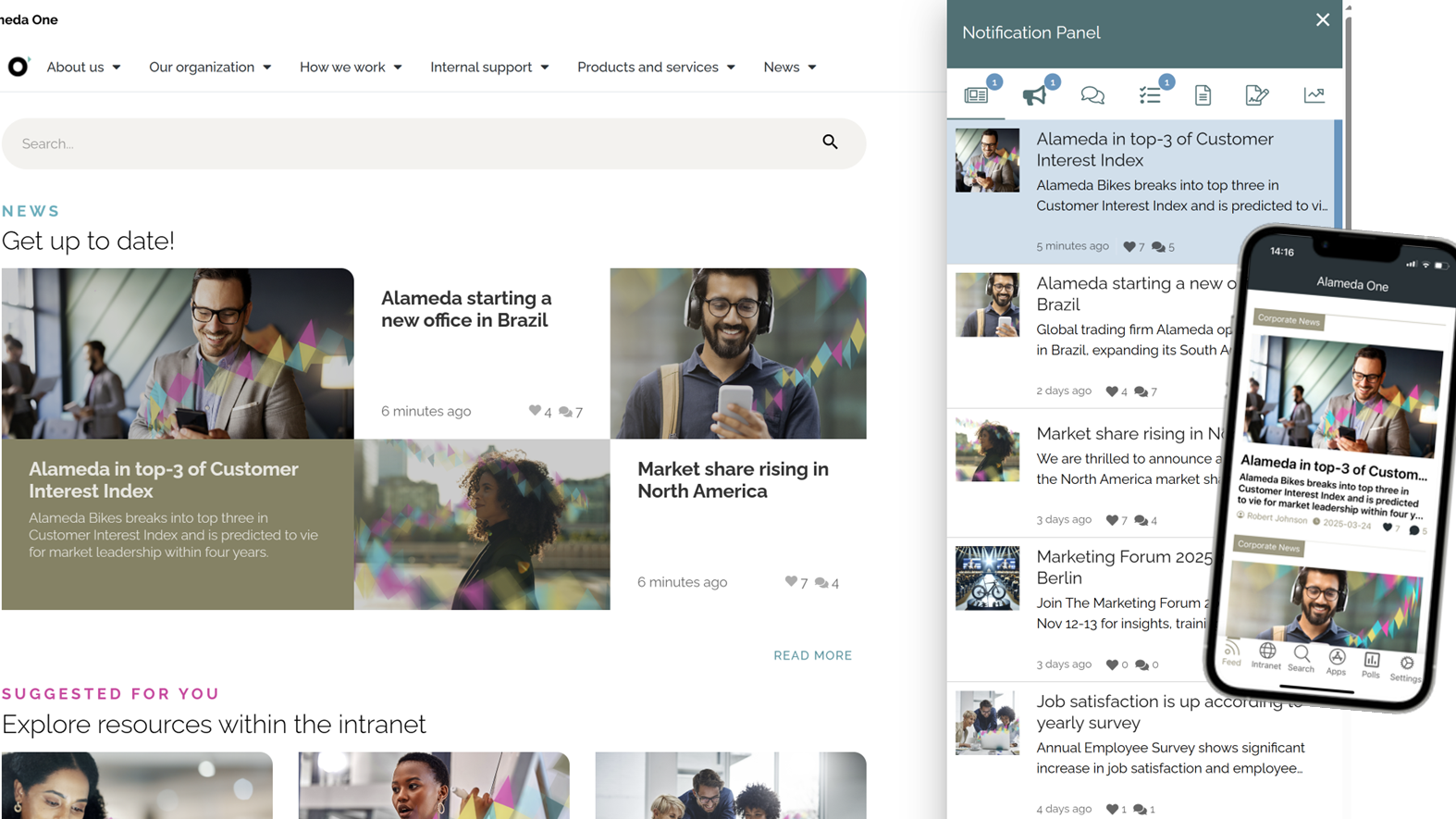 Multichannel intranet content delivery supporting employee adoption Multichannel intranet content delivery supporting employee adoption