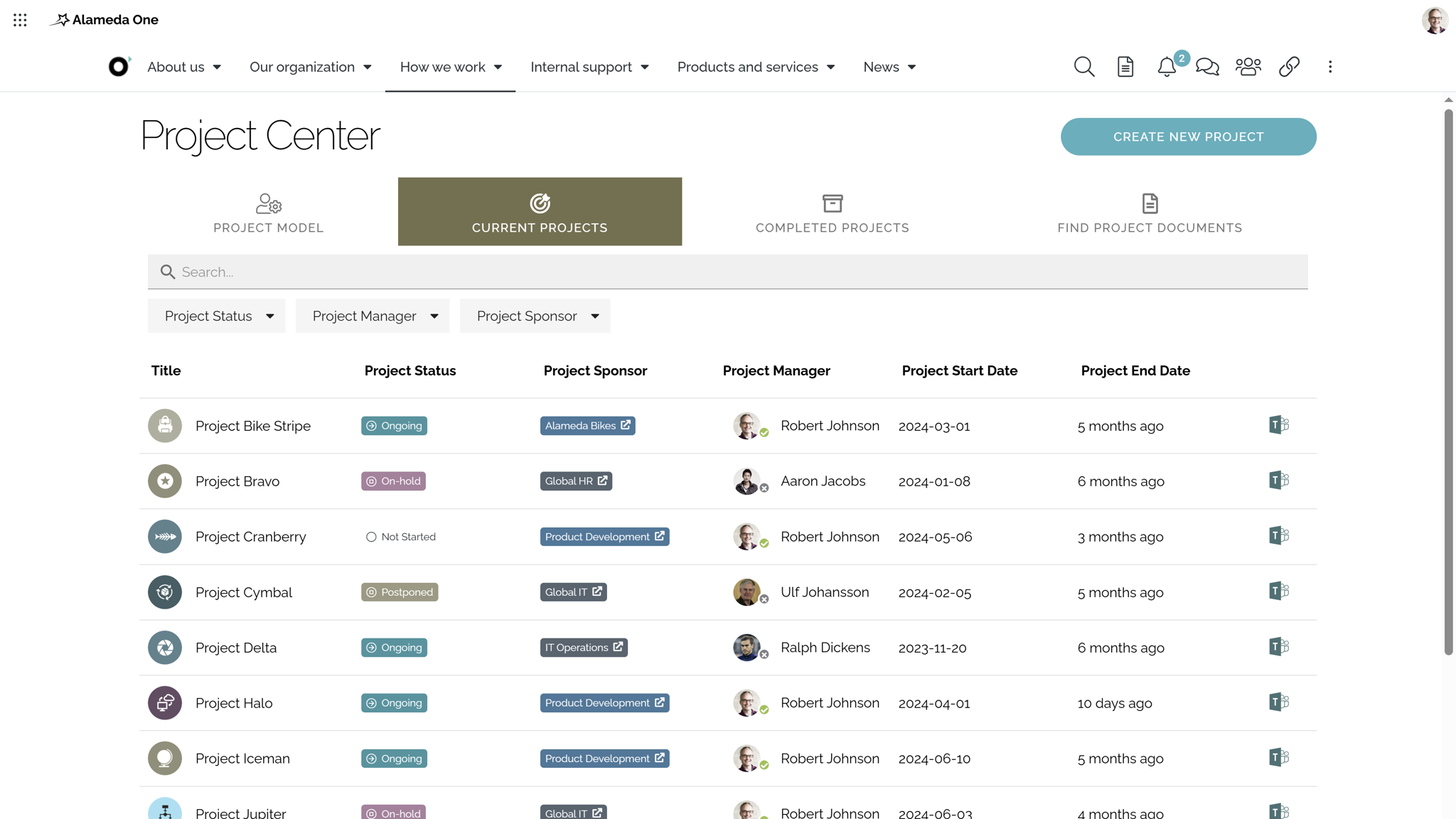 Intranet website example showing project management features like timelines, tasks, and milestones. Intranet website example showing project management features like timelines, tasks, and milestones.