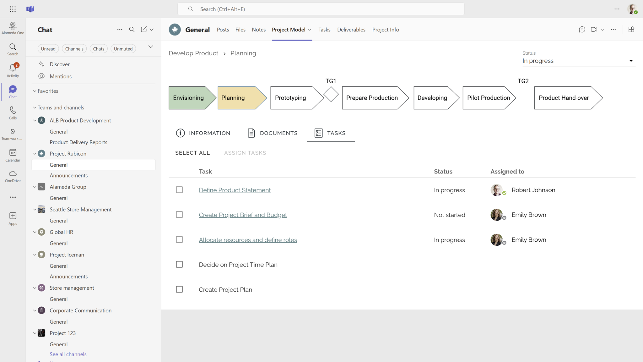 Modern intranet example: project dashboard with milestones, status tracking, and collaboration tools. Modern intranet example: project dashboard with milestones, status tracking, and collaboration tools.