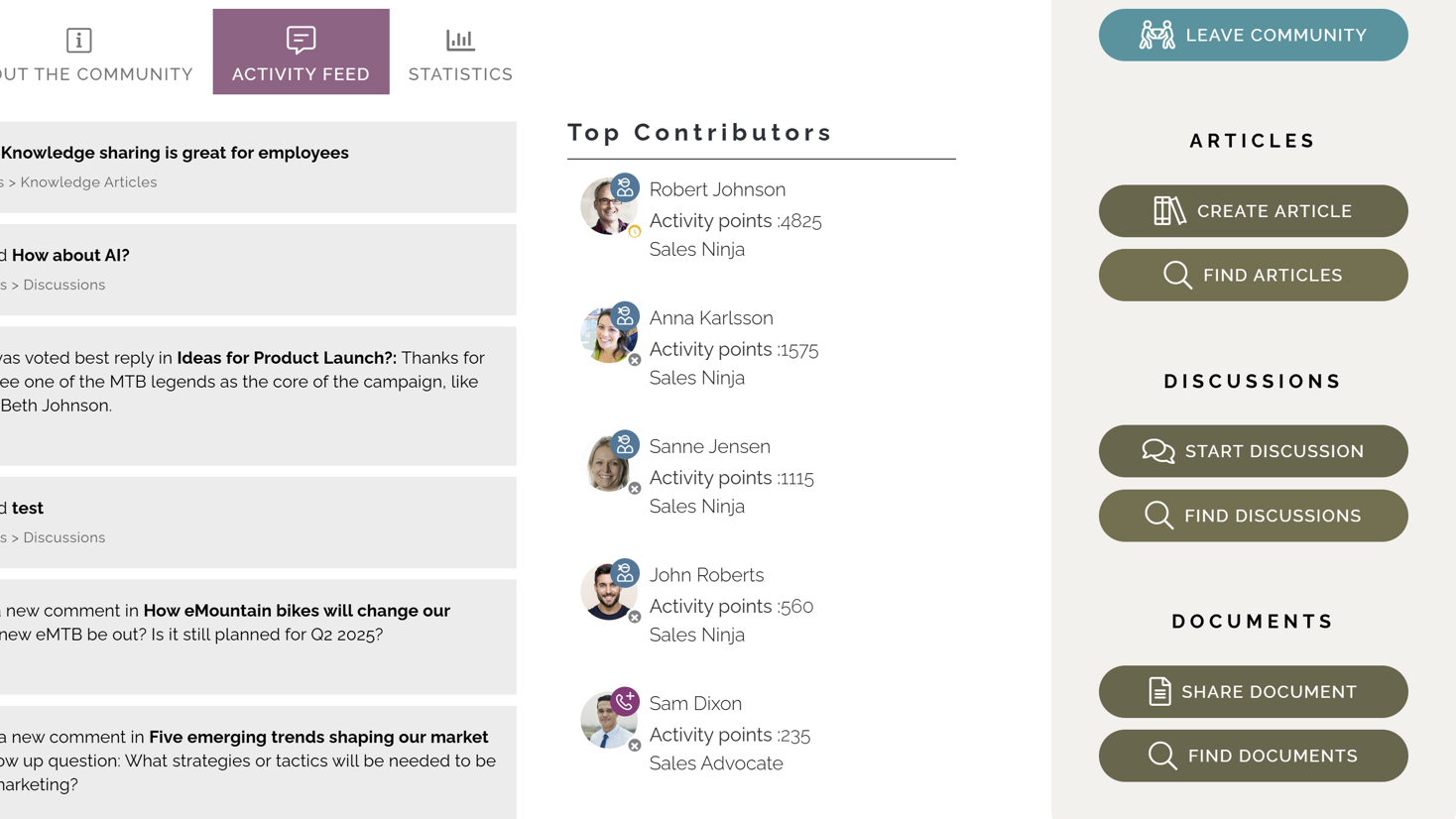 Gamified intranet leaderboard encouraging participation Gamified intranet leaderboard encouraging participation