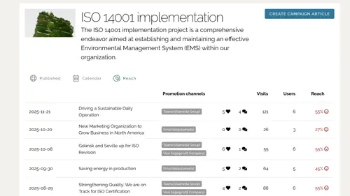 Internal communications campaign dashboard displaying reach and engagement metrics per intranet article