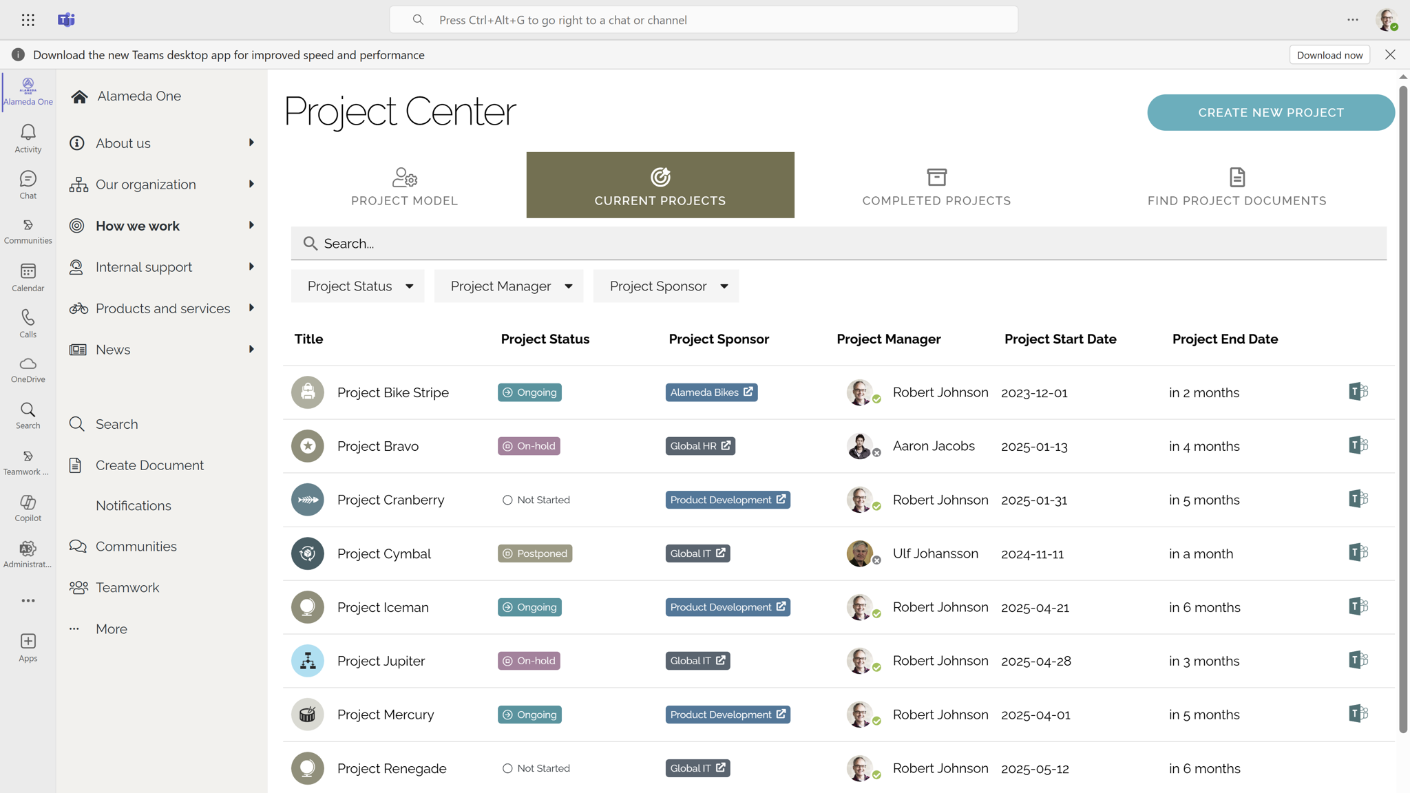 Intranet site features for teamwork, including project portfolio view and Microsoft Teams integration. Intranet site features for teamwork, including project portfolio view and Microsoft Teams integration.