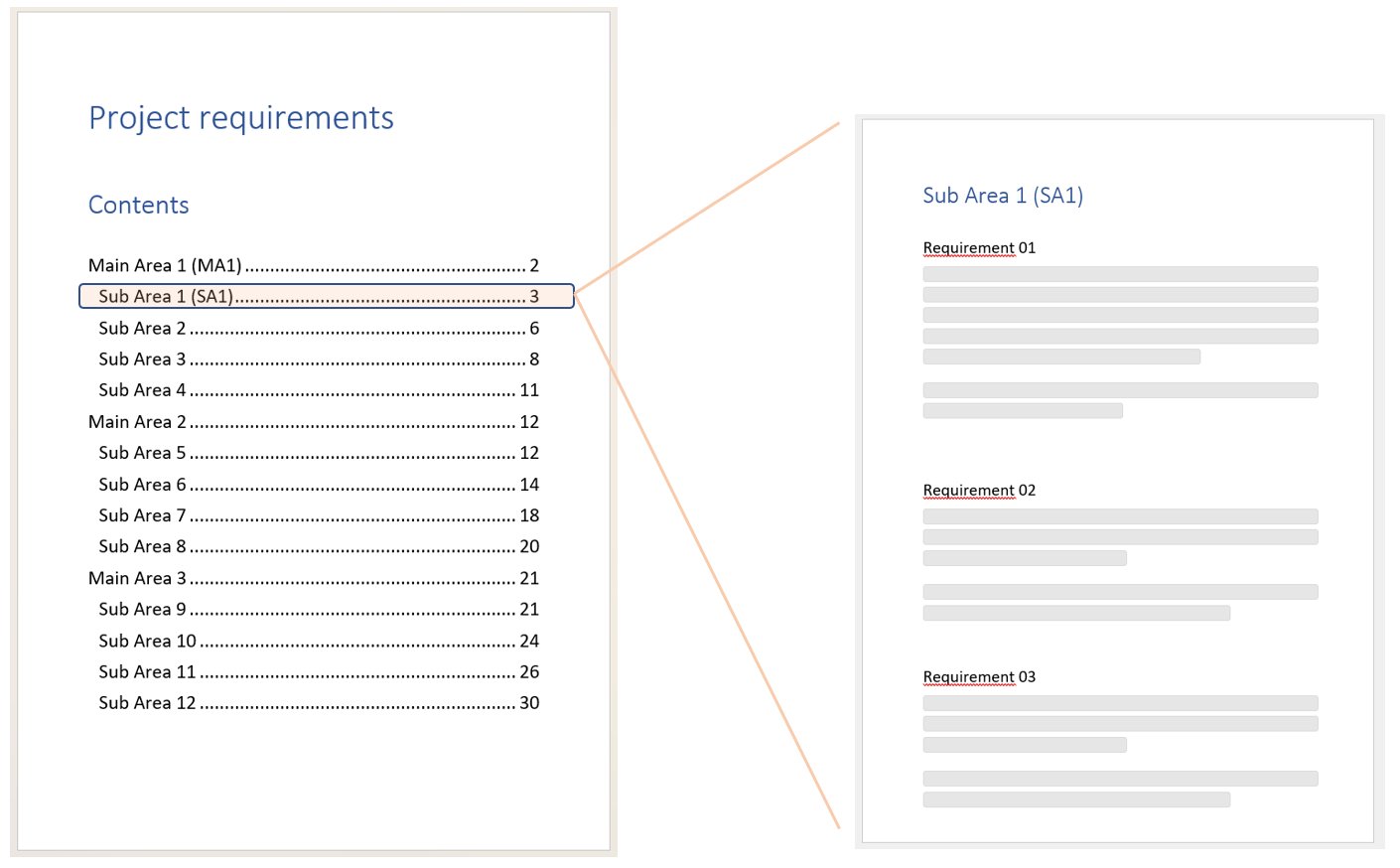 Importing Requirements