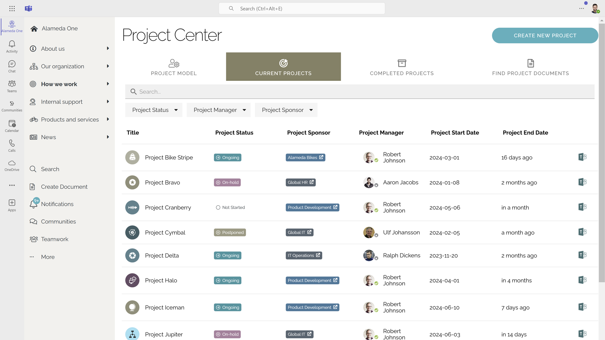 Intranet project portfolio dashboard showing project names, progress indicators, and filters. Intranet project portfolio dashboard showing project names, progress indicators, and filters.