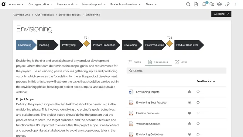 Intranet navigation best practice using visual project model to support intranet search and navigation and improve findability