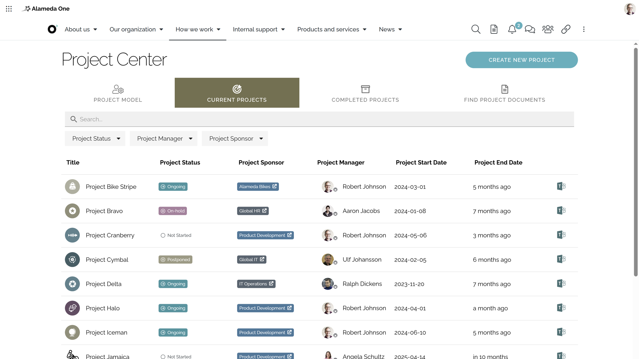 Employee intranet project portfolio view displaying milestones, project cards, and tracking. Employee intranet project portfolio view displaying milestones, project cards, and tracking.