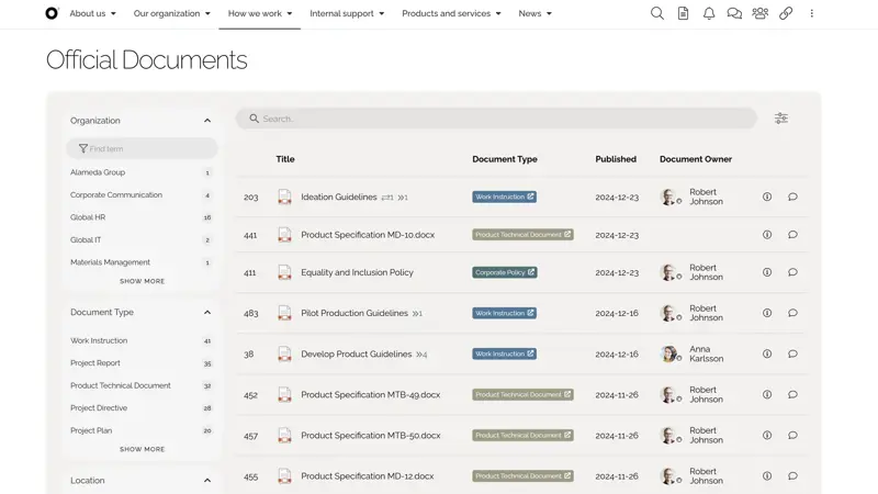 Controlled document directory shown as one of the intranet navigation examples, using metadata filters to improve document findability.