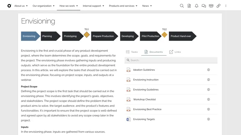 Business process map shown as one of the intranet navigation examples, allowing users to navigate processes, tasks, and related content.