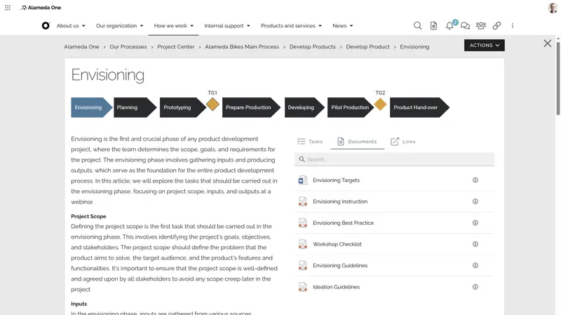 Employee intranet process visualization with clickable task flow and supporting documentation.