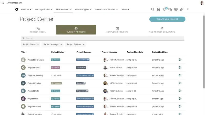 Employee intranet project portfolio view displaying milestones, project cards, and tracking.